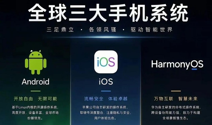 手机操作系统有哪些？未来10年哪个最有发展潜力？